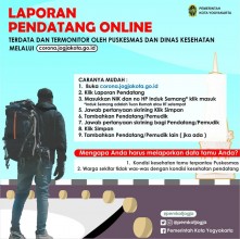 Laporan Pendatang Online di Kota Yogyakarta